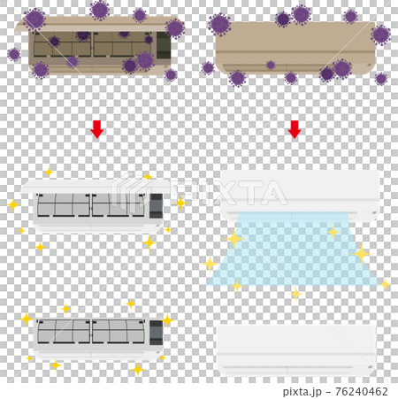 Illustration material: Before and after cleaning the air conditioner cleaning filter Illustration material: Before and after cleaning the air conditioner cleaning filter 76240462