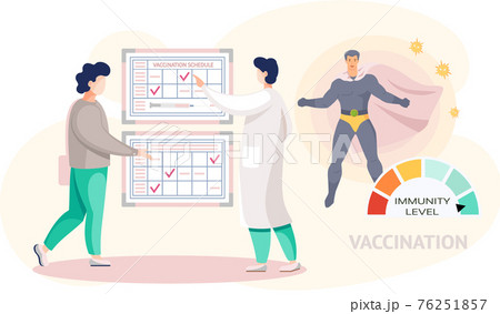 Doctor shows patient schedule of vaccinations. Superhero demonstrates high level of immunity 76251857