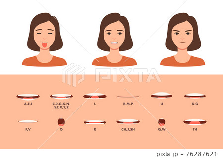 Mouth expression for letter telling animation set Mouth expression for letter telling animation set 76287621