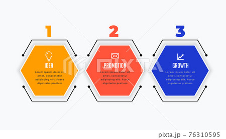 three steps infographic in hexagonal shape design 76310595