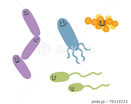 食中毒菌　ベクターイラスト 76319723
