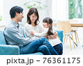 家族　ファミリー　親子　ライフスタイル　仲良し 76361175