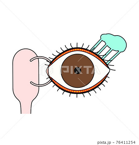 涙ができて流れていく仕組み（イメージ図） 76411254