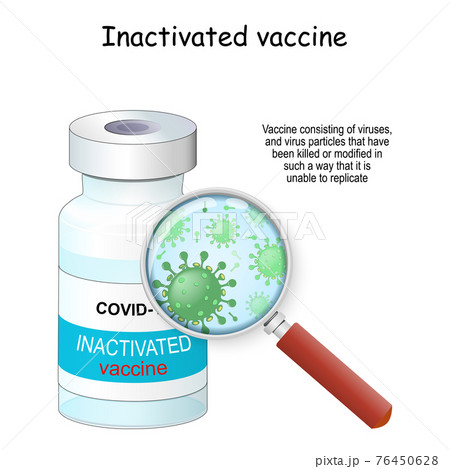 Covid-19 coronavirus. Inactivated vaccine. vaccine vial and magnifying glass 76450628