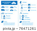 Car Business Infographic for Annual report, vector 76471261