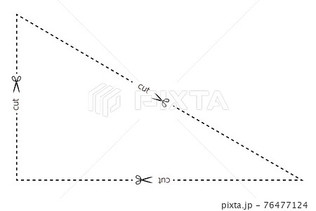 ハサミとカットの文字入りの切り取り線のイラスト素材