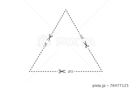 ハサミとカットの文字入りの切り取り線のイラスト素材