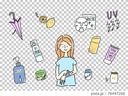 日焼け対策グッズと女性 76497200