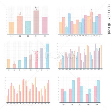 Bar Graphs 76511940