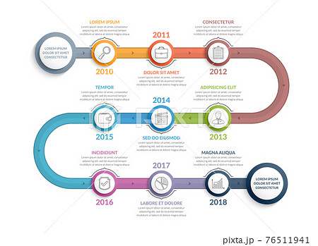 Timeline Infographics Timeline Infographics 76511941