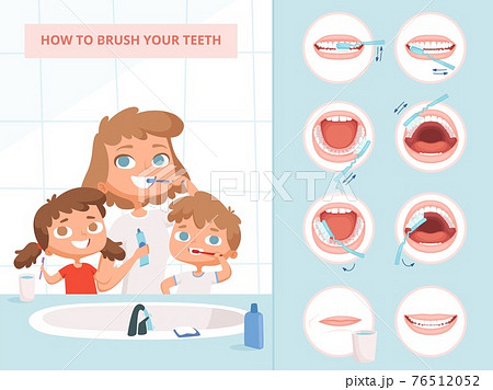 How to brush teeth. Brushing tooth instruction, family hygiene. Mother and children washing vector concept How to brush teeth. Brushing tooth instruction, family hygiene. Mother and children washing vector concept 76512052