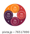 Vector circle infographic. Template for diagram, graph, presentation and chart. Business concept with 4 options, parts, steps or processes. Abstract background 76517890