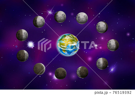 Full cycle of bright moon with Earth on deep space 76519392