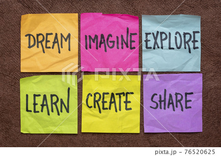 dream, imagine, explore, learn, create, share - reminder notes 76520625