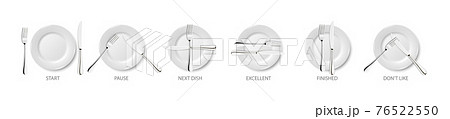 Vector 3d Realistic Ceramic, Porcelain White Plate Set Isolated on White Background. Dining Etiquette. Forks and Knifes Signals. Top View 76522550