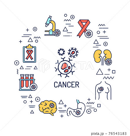 Cancer treatment web banner and mobile app kit. Oncology. Cancer treatment web banner and mobile app kit. Oncology. 76543183
