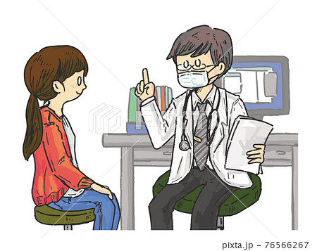 医師からの診察を受ける女性　 76566267