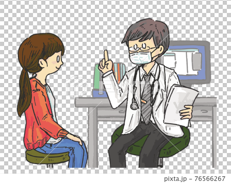 医師からの診察を受ける女性　 76566267