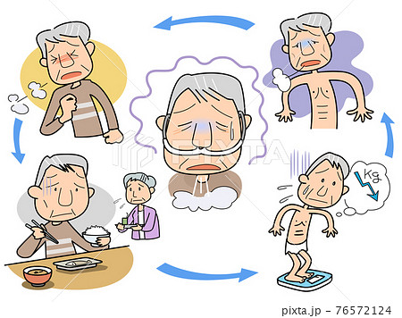 体重減少と食欲減退の悪循環のイラスト素材