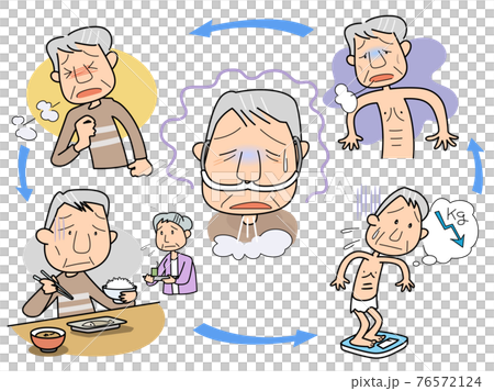 減肥和食慾不振的良性循環 減肥和食慾不振的良性循環 76572124