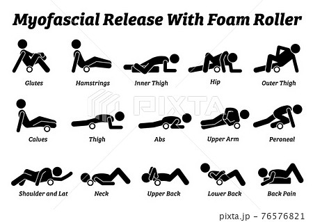 Myofascial release with foam roller physical therapy techniques for different body parts. Vector illustrations pictogram of myofascial release workout exercise by rolling the body with a foam roller. 76576821