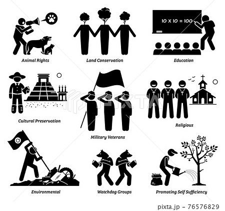 NPO nonprofit organization foundation welfare vector set. Non profit group of animal rights, land, education, cultural preservation, veterans, church, environment, and watchdog, and self sufficiency. NPO nonprofit organization foundation welfare vector set. Non profit group of animal rights, land, education, cultural preservation, veterans, church, environment, and watchdog, and self sufficiency. 76576829