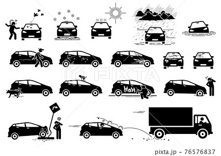 Weather, animal, and road hazard destroy and damage car icons. Vector illustration of hot sun, snow, acid rain, and flood damaging car. People vandalism on vehicle by scratching. Dirty old broken car. 76576837