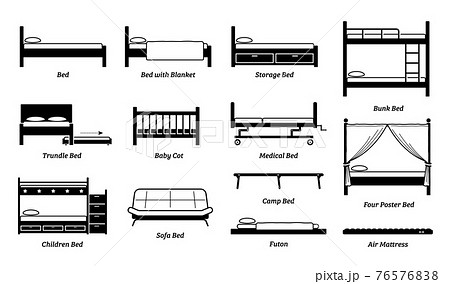 Different types of bed design, frame, and styles. Vector icons of storage,  bunk, trundle, medical, baby, children, sofa, and four poster type of bed. Also include futon, air mattress, and camp bed. 76576838