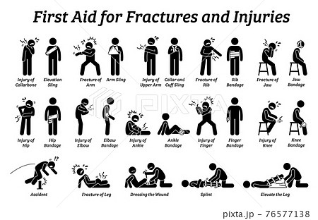 first aid for fractures and sprains