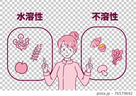 便秘に良い食物繊維を多く含む食べ物 便秘に良い食物繊維を多く含む食べ物 76579692