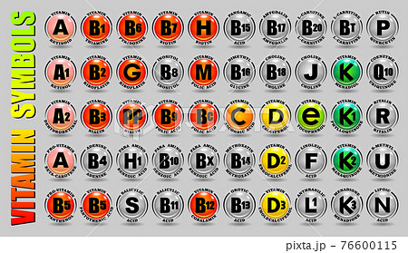 Full complex set of all vitamins A, B, C, D, E, K icons and non-vitamin F, G, H, J, L, M, N, P, Q10, R, S, U signs with 3D vector cartoon symbols and chemical element names Full complex set of all vitamins A, B, C, D, E, K icons and non-vitamin F, G, H, J, L, M, N, P, Q10, R, S, U signs with 3D vector cartoon symbols and chemical element names 76600115