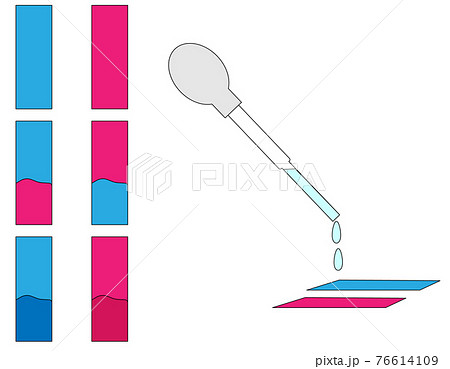 リトマス試験紙のイラスト素材