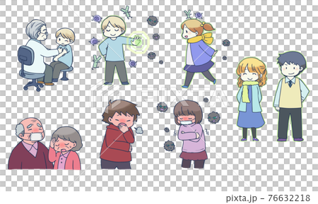 Vaccination and immunity acquisition 76632218