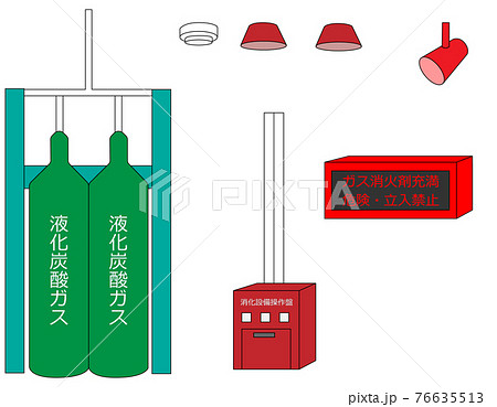 不活性ガス消化設備 76635513