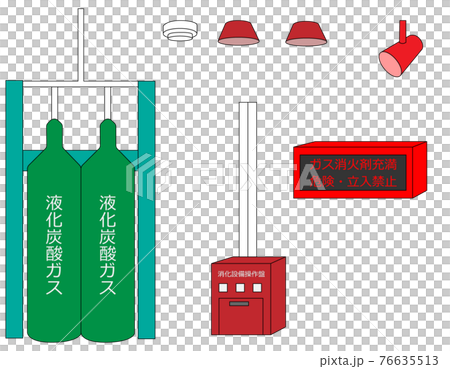不活性ガス消化設備 76635513