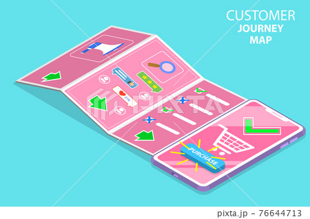 Isometric flat vector concept of serching customer journey map. Isometric flat vector concept of serching customer journey map. 76644713