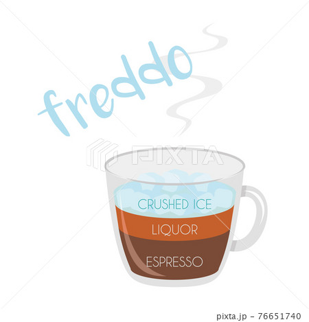 Vector illustration of a Freddo coffee cup icon with its preparation and proportions. 76651740