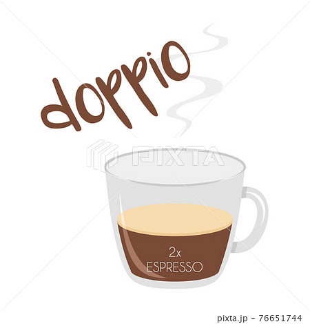 Vector illustration of an Espresso Doppio coffee cup icon with its preparation and proportions. 76651744