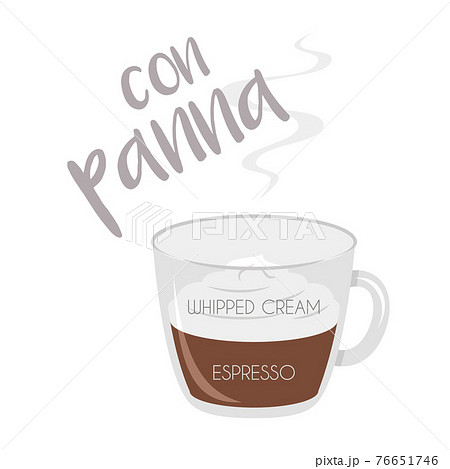 Vector illustration of an Espresso with Whipped Cream coffee cup icon with its preparation and proportions. Vector illustration of an Espresso with Whipped Cream coffee cup icon with its preparation and proportions. 76651746