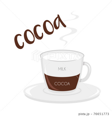Vector illustration of a Cocoa cup icon with its preparation and proportions. 76651773