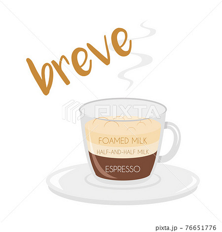Vector illustration of a Breve coffee cup icon with its preparation and proportions. Vector illustration of a Breve coffee cup icon with its preparation and proportions. 76651776