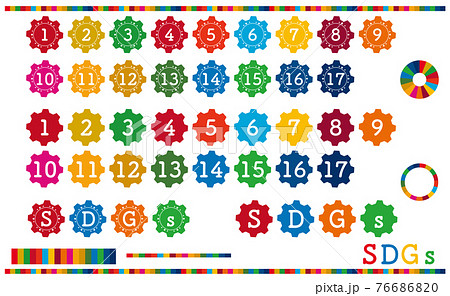 歯車型のSDGsの17の数字アイコンの素材セット 76686820