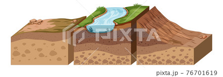 Different layer of rock geology Different layer of rock geology 76701619