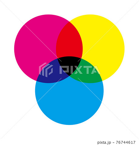 Three Primary Colors