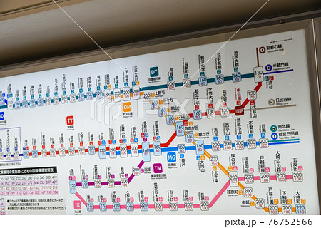 東京メトロ日比谷線中目黒駅のきっぷ運賃表 76752566