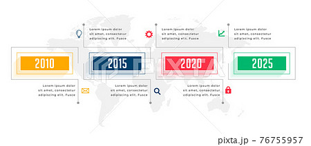 yearly business infographic timeline template design 76755957