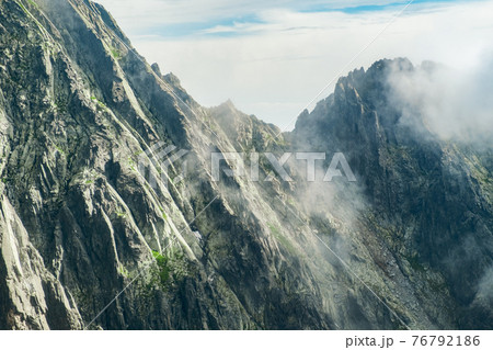 Panoramic view of mountains range landscape in High Tatras. 76792186