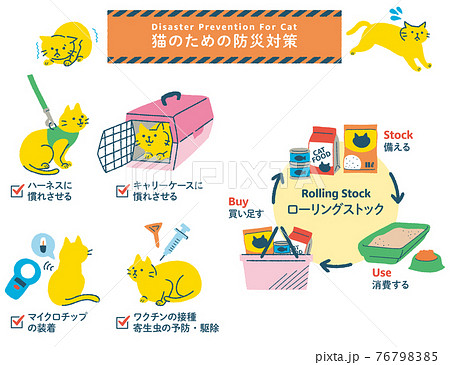 猫の防災対策イラストセット 76798385