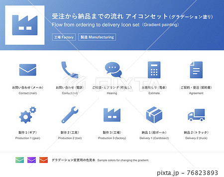 受注から納品までの流れ 工場 製造 のアイコン イラストセット グラデーション塗りバージョン のイラスト素材 7633