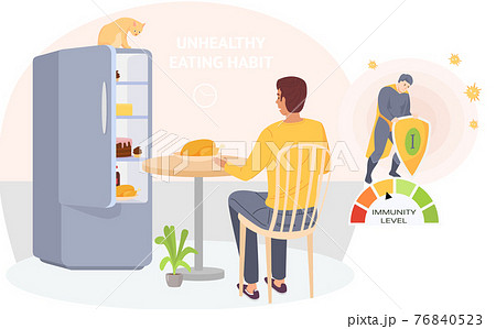 Man eats fried chicken from refrigerator. Unhealthy eating habit. Immunity level decreases Man eats fried chicken from refrigerator. Unhealthy eating habit. Immunity level decreases 76840523
